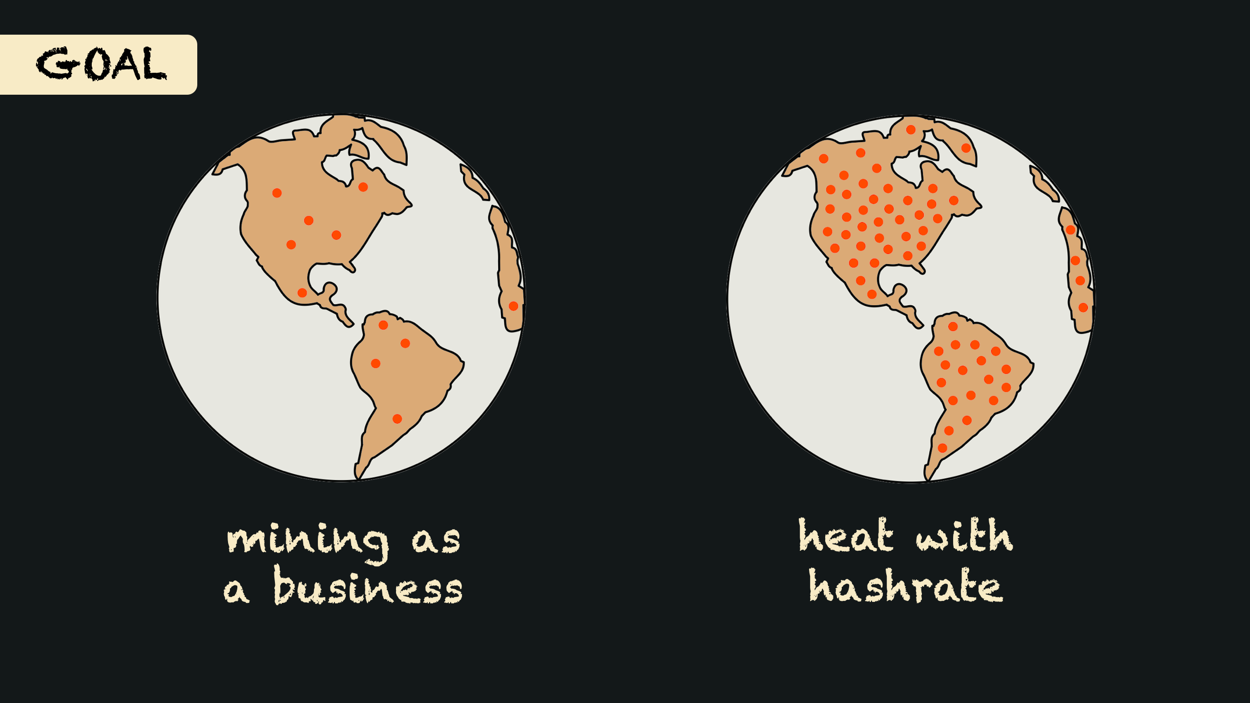 Heatpunk Summit 2026